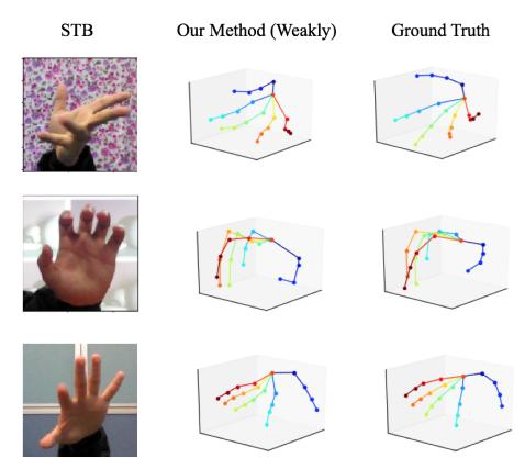 打开快手，体验流畅的单目三维手势技术