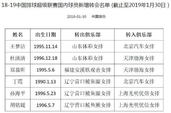 女排主力袁心玥离队原因,女排新消息袁心玥