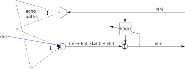 一人单刷雨课堂需要多少工作量？快手工程师详解如何两周搞定