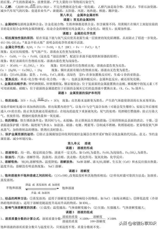 初三化学中考知识点总结归纳,初三化学中考知识点总结大全