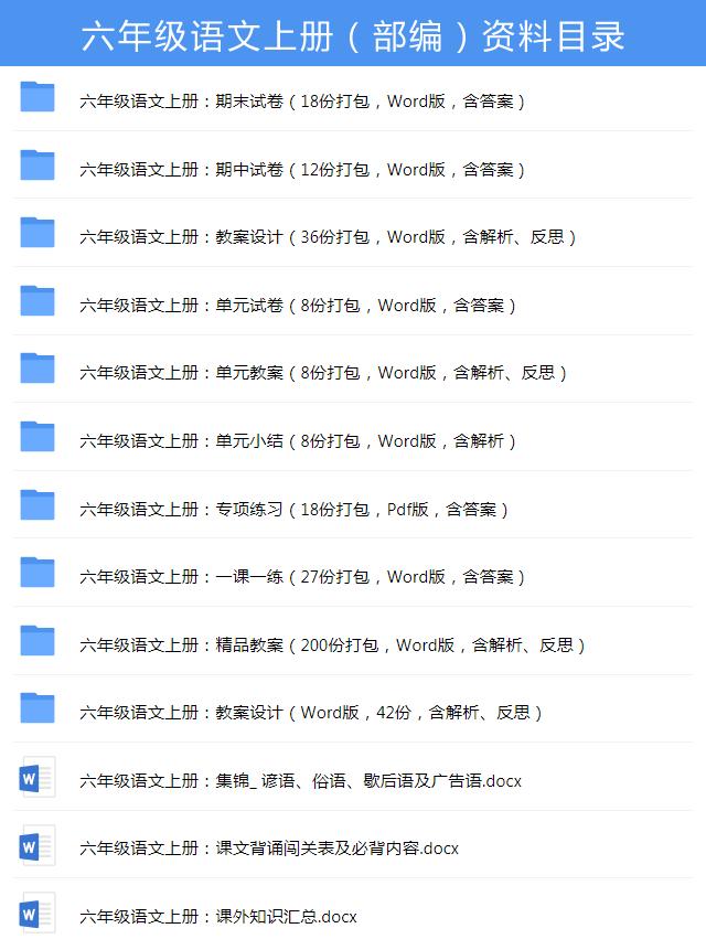一到六年级语文必背成语,让孩子这样学成语更容易熟记