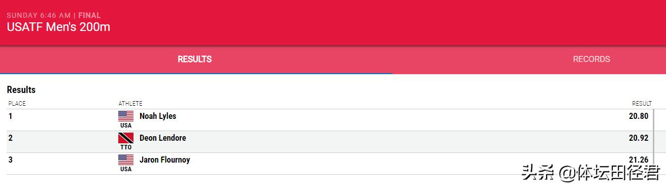 50米短跑决赛东京奥运会博尔特,9秒93美国田径横空出世