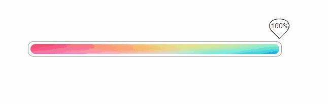 对皮肤好的护肤品成分有哪些 (最全护肤品成分科普用错皮肤敏感)