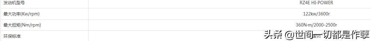 五十铃mux值不值得入手,五十铃mu-x问题