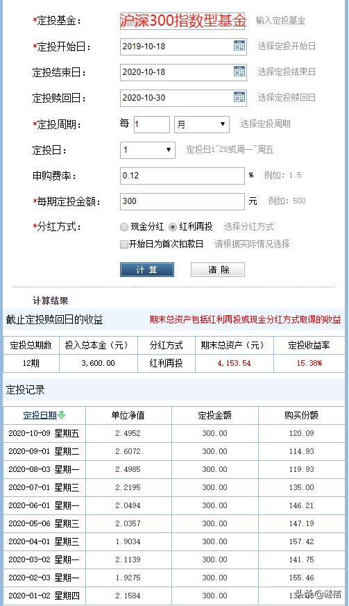 月薪3000如何理财最划算,月入3千如何理财规划未来