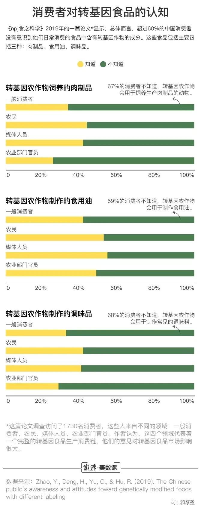 月子的人吃公鸡好还是母鸡好,产后第一天吃公鸡有什么好处