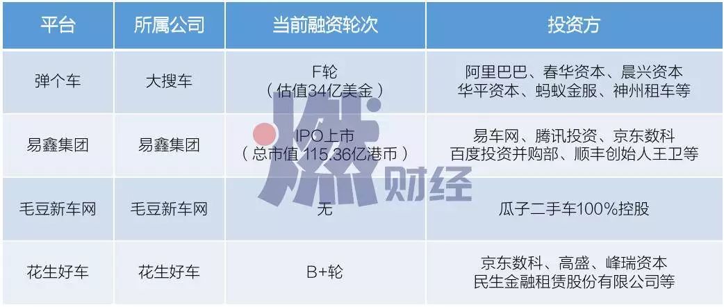 1成首付买房靠谱吗,1成首付36期免息