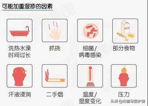 湿疹反复治不好？掌握这几招让湿疹远离宝宝