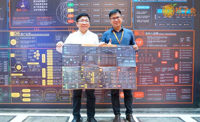 社群营销思维导图讲解视频,餐饮社群营销架构思维导图