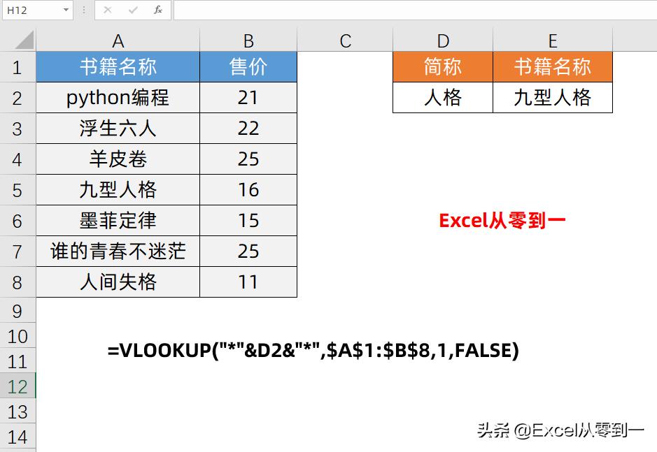 8组最常用excel公式,excel100个常用公式大全