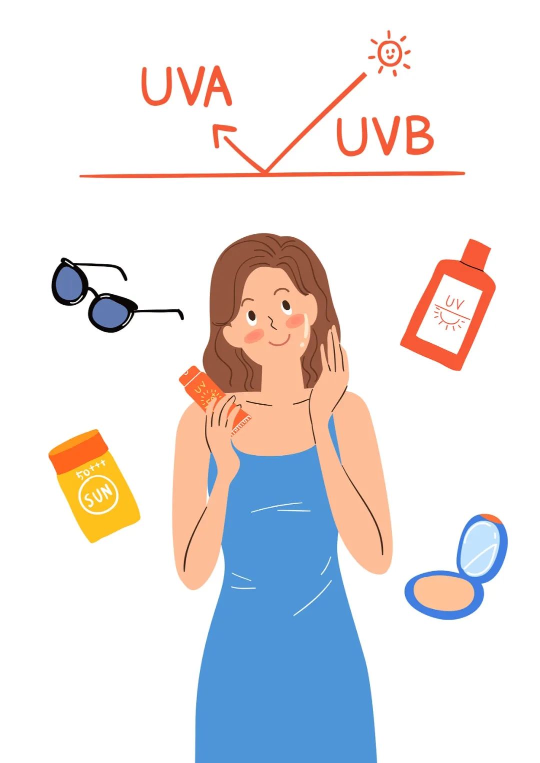 一年四季每天都涂防晒,涂完防晒变黑