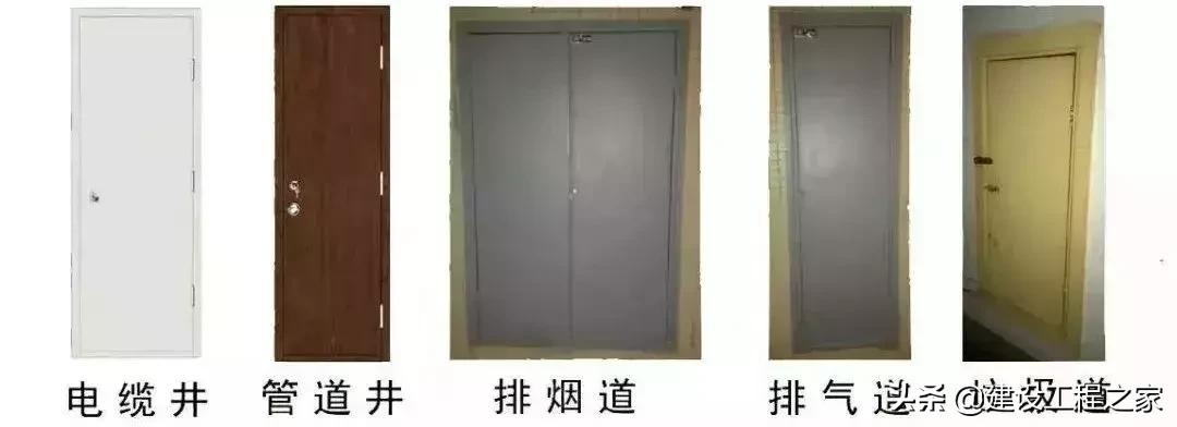 防火门知识总结一文看懂,防火门知识讲解视频