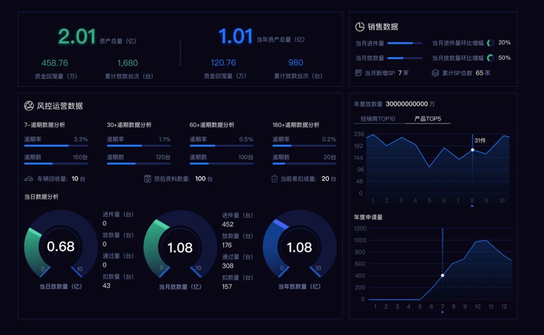 ppt如何制作炫酷科技款小视频,ppt怎么做出炫酷文字