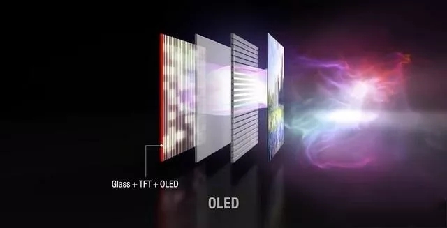 lcd屏容易烧屏还是oled屏容易烧屏,oled是白底烧屏还是黑底烧屏