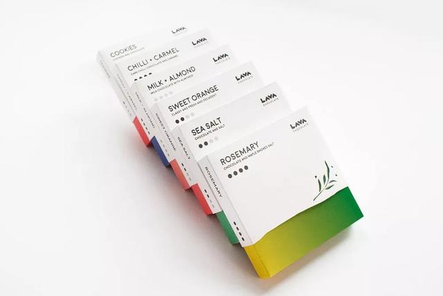 巧克力包装设计全教程,巧克力与包装设计的关系