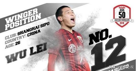 中国男足补球,中国男足间歇训练