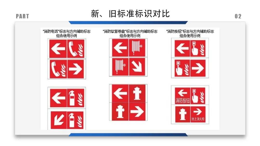 建筑安全标识牌多少米设置一个,机械设备安全标识牌和操作规程