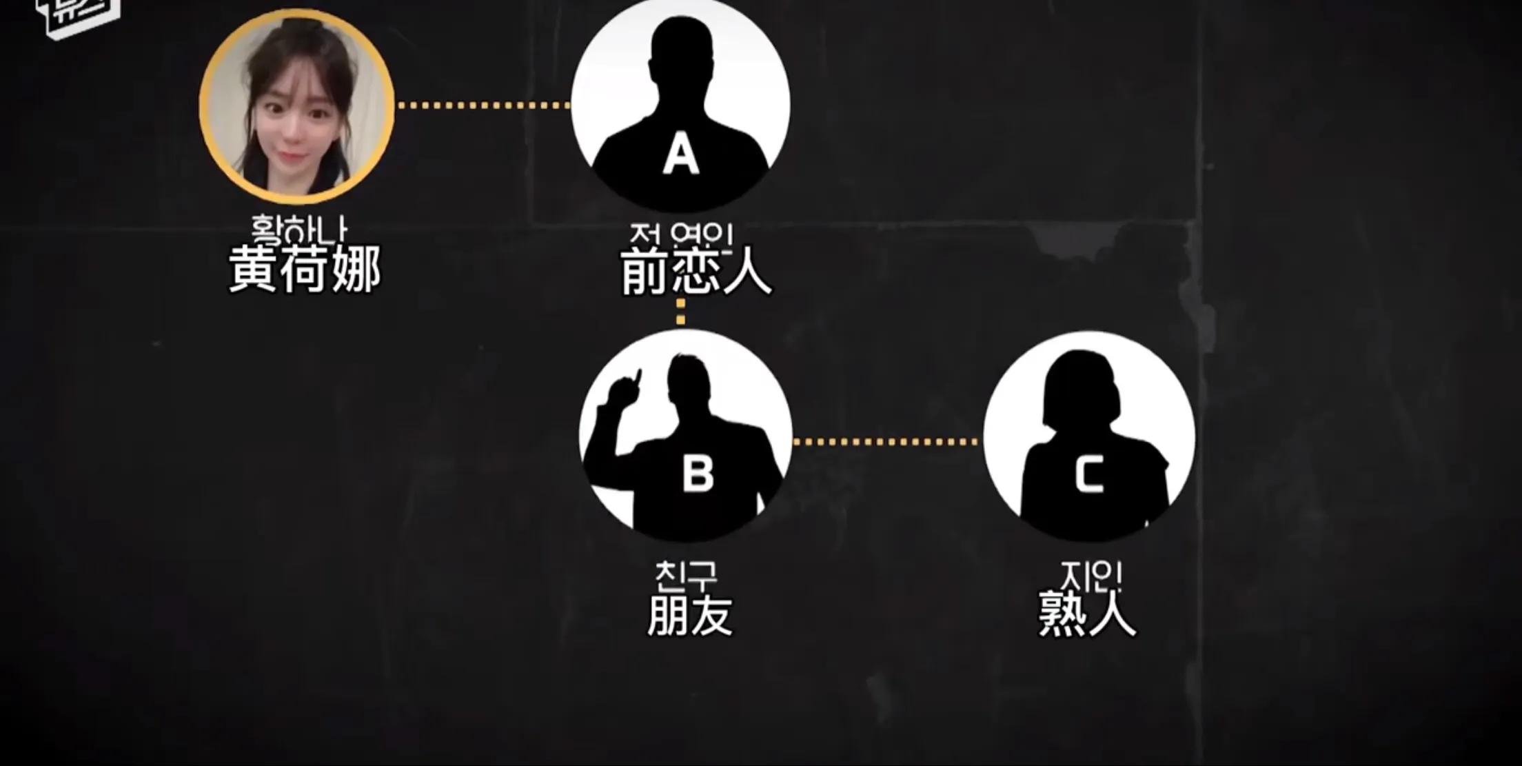 杀人灭口?丈夫翻供后自杀,财阀女黄荷娜无悔,网友:朴有天被冤