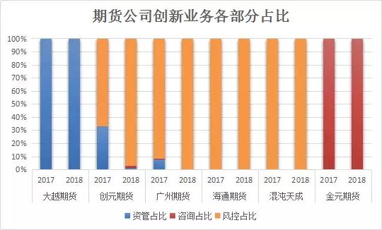赚钱难炒股更难,赚钱太难完整版