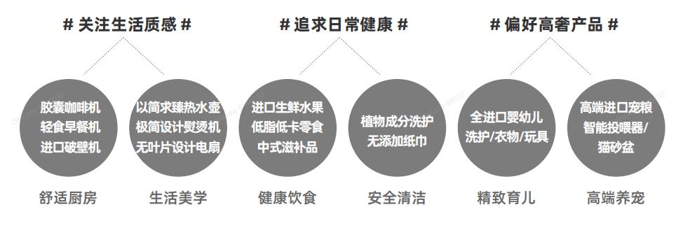 美妆用户群体分析,2021年美妆行业