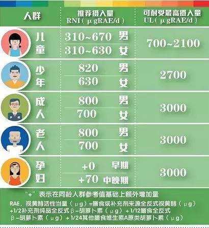 孩子多汗睡不着,孩子多汗睡觉多动是什么原因