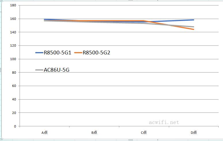 huaweihilink多功能网关,华为路由器hilink组网