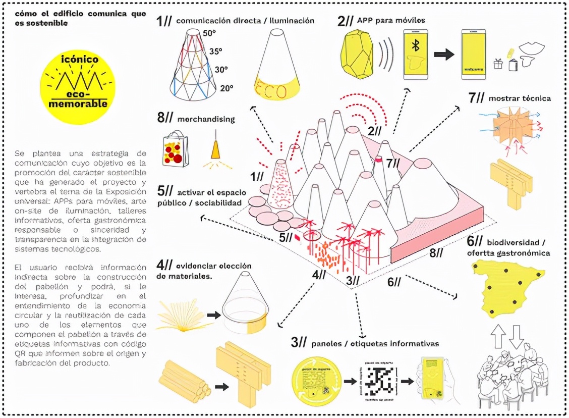 迪拜世博会中国馆正式试运营,迪拜世博会各国展馆建筑抢先看
