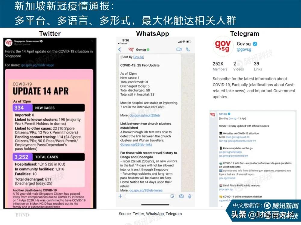 互联网疫情最新报告,互联网女皇视频完整