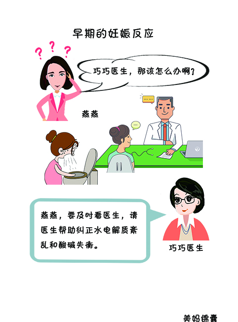 孕早期害喜是什么原因,害喜是怀孕后多久发生