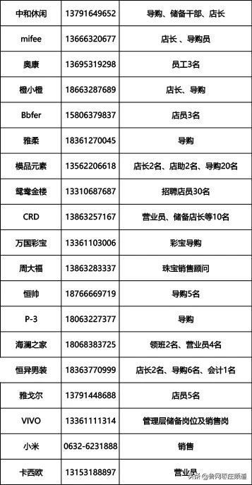 滕州万达招工最新招聘,万达广场滕州招聘会