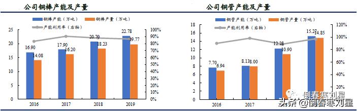 金田铜业集团简介,金田铜业国内铜加工排名