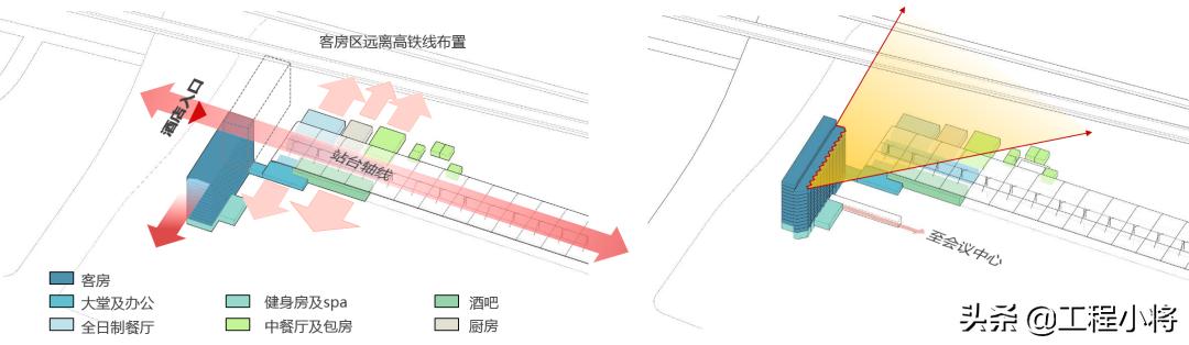 老火车站改造升级新高铁站,高铁站改造最新信息