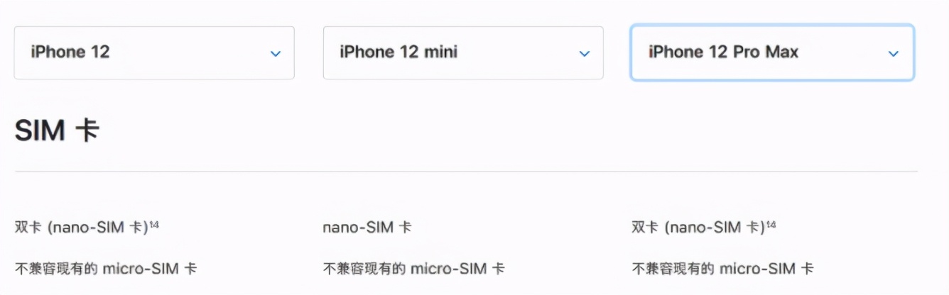 苹果双卡双待只有国内有吗,苹果双卡双待有什么区别