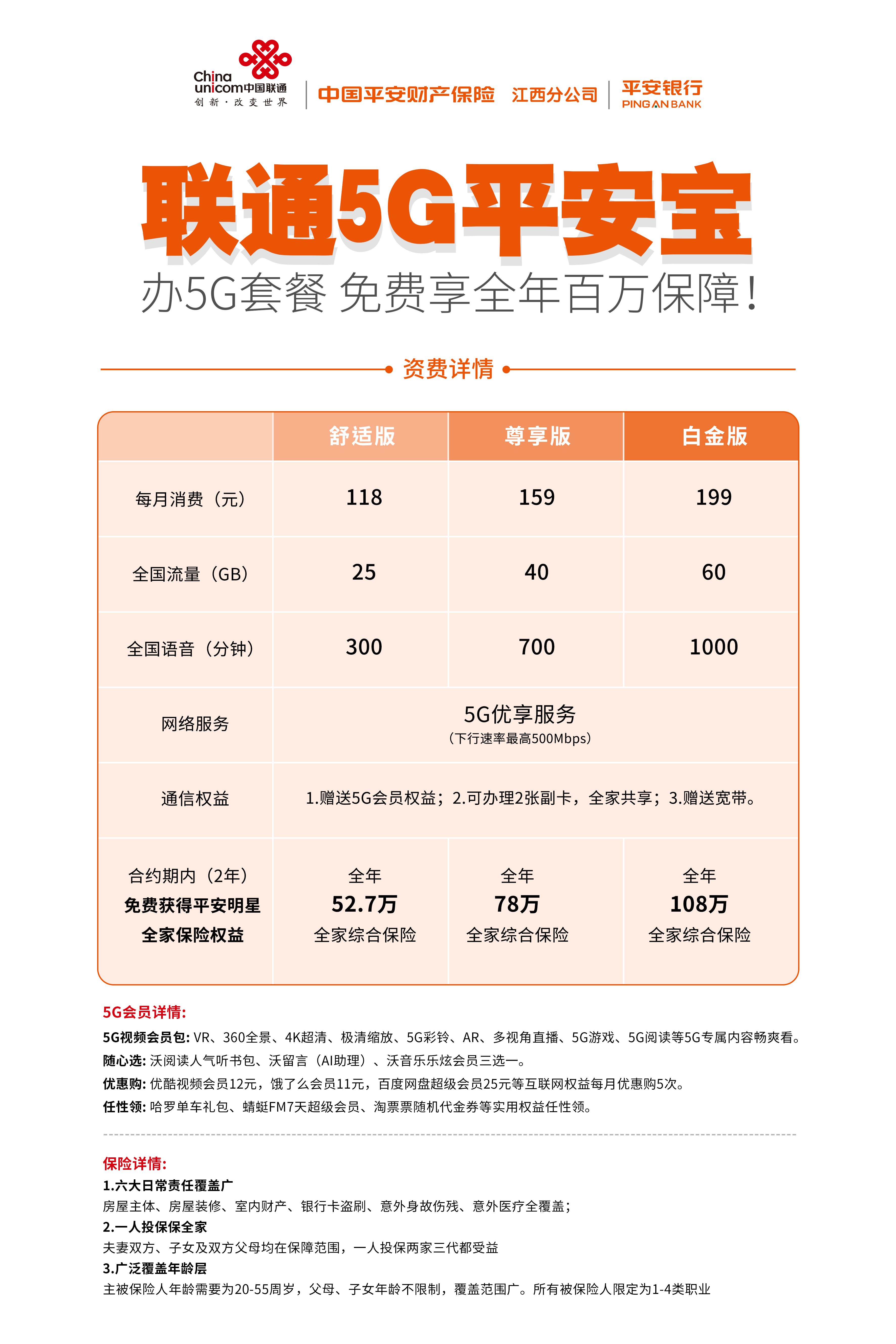 一位江西人的自白：没想到联通在卖保险，更没想到性价比还这么高