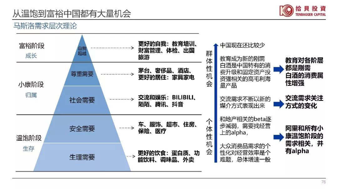 百亿私募掌门人,百亿私募大佬投资