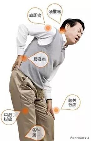 骨关节风湿吃什么中成药,关节炎颈椎病用什么药材