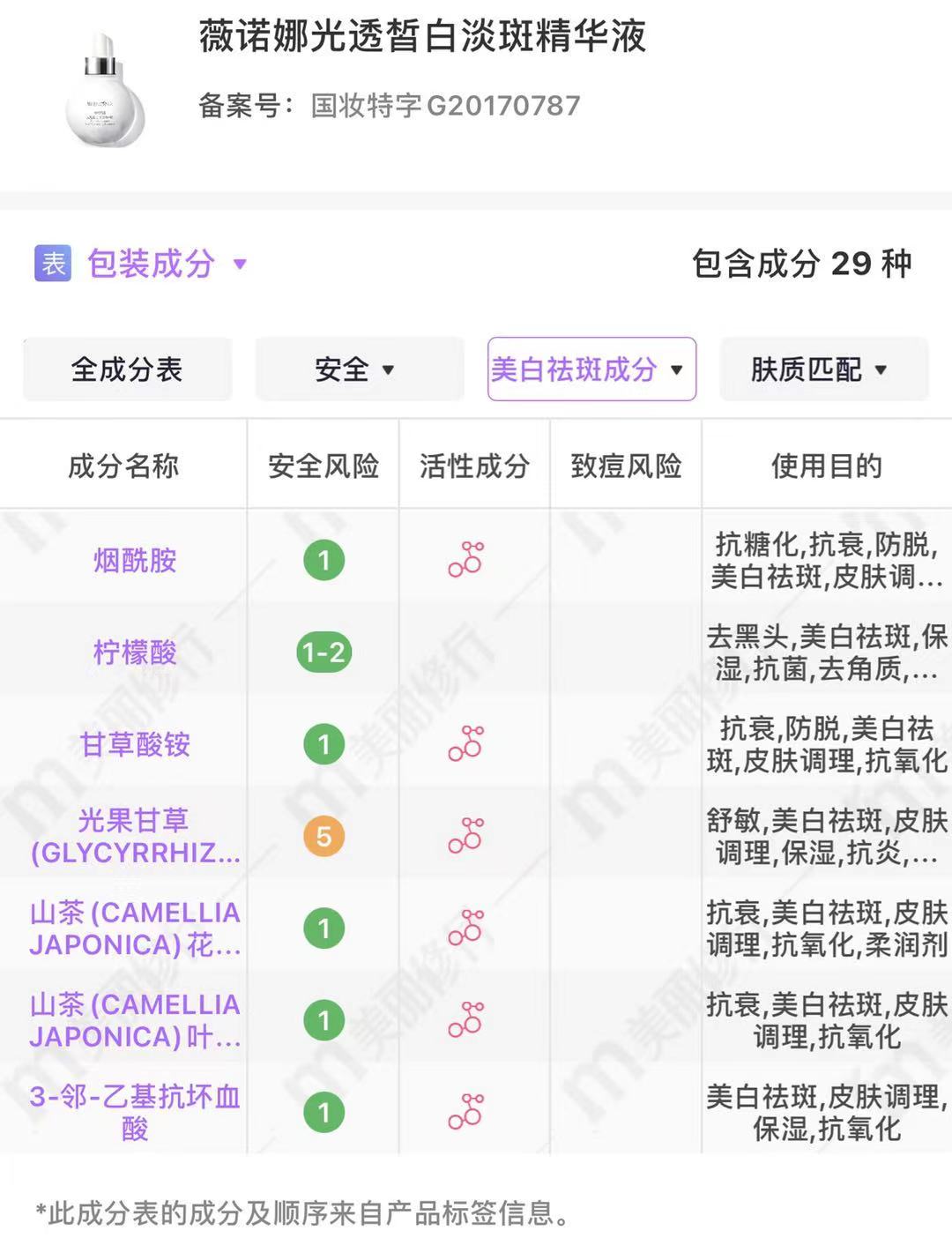 如何选择一款适合自己的美白精华,美白精华的正确使用方法和技巧