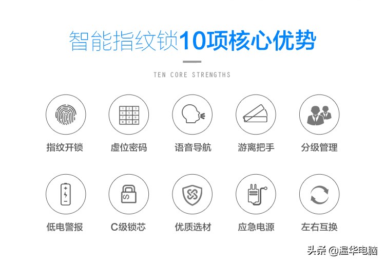 久邦智能锁组合开锁,久邦智能锁微信开锁