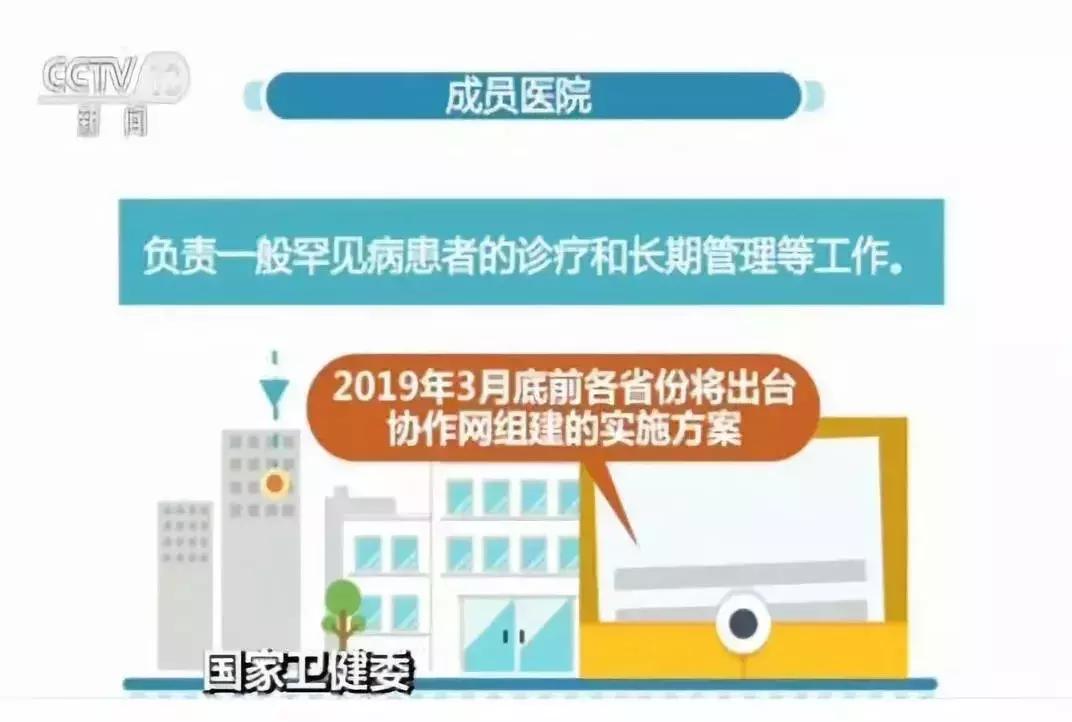 厉害了，和平医院！被国家看中，将迎大发展！