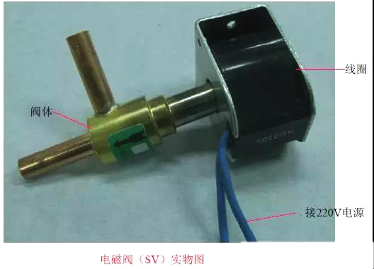 东芝多联机空调面板使用说明图解,多联机空调安装接线全过程