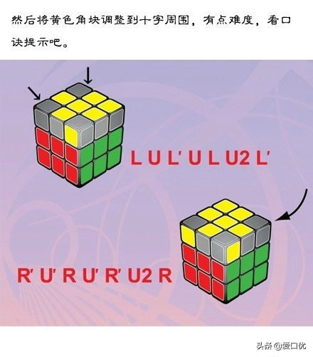 最简单6面魔方课程,如何玩转魔方六面