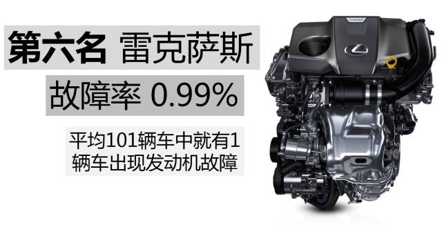 本田的1.5t的发动机有什么毛病,本田1.5t发动机毛病