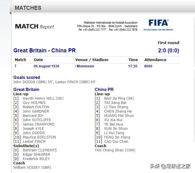 被称为球王的人,被称球王