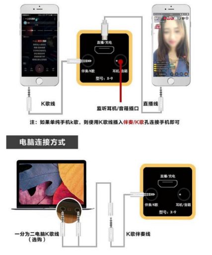 新人开播怎么准备直播内容,一个合格的直播间开播前准备什么