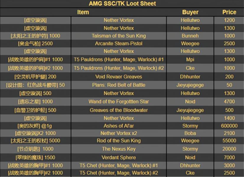 魔兽tbc凤凰,魔兽tbc凤凰飞行坐骑