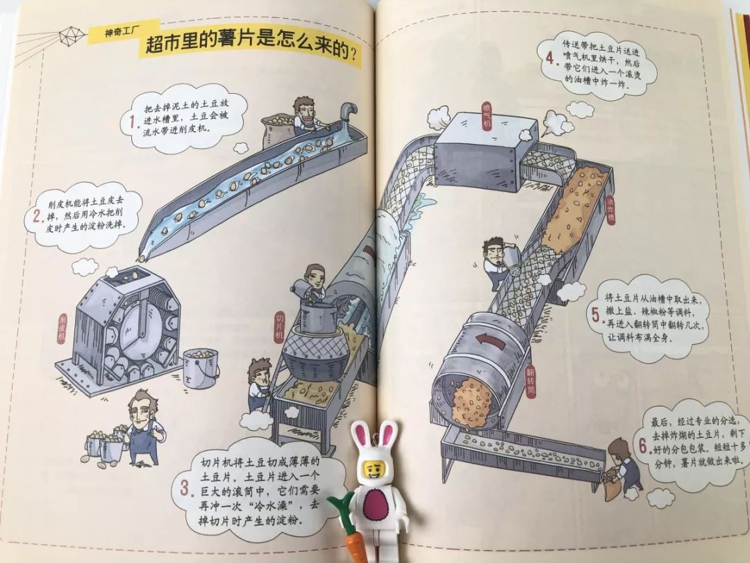 孩子全神贯注看漫画,走进漫画了解漫画对孩子的帮助