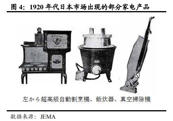 日本家电到底是没落还是转型,日本家电还有未来