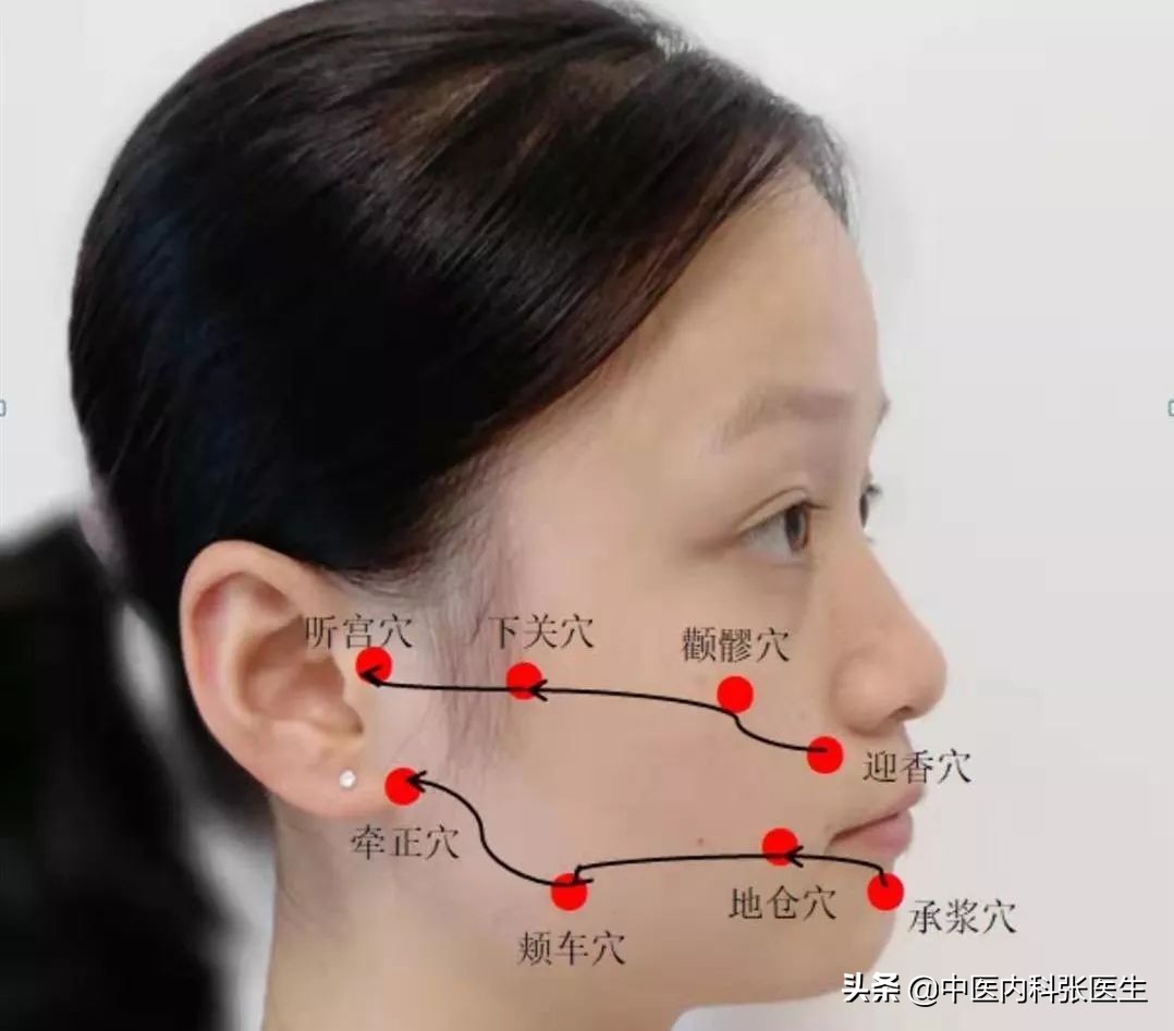 得了面瘫有哪些锻炼方法,得了面瘫怎么样才算完全康复