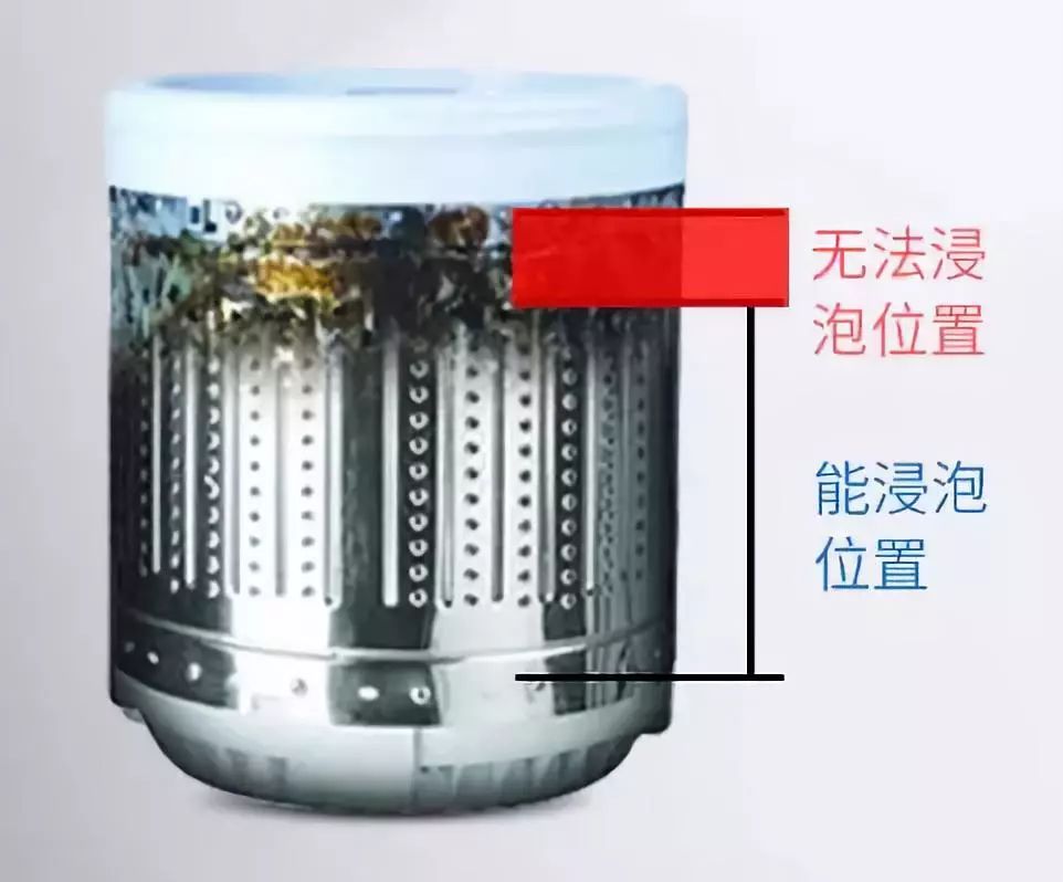 洗衣机不清洗比马桶还脏懒人神器,洗衣机这样清洗比马桶还要脏