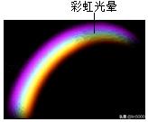 2022年浙江省衢州市中考物理试卷